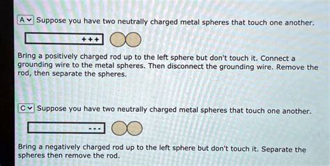 Solved Suppose You Have Two Neutrally Charged Metal Spheres That Touch