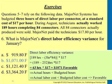 Direct Labor Efficiency Variance Managerial Accounting Youtube