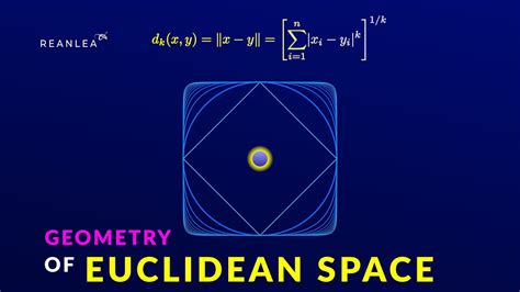 Geometry Of Euclidean Space Introduction Youtube