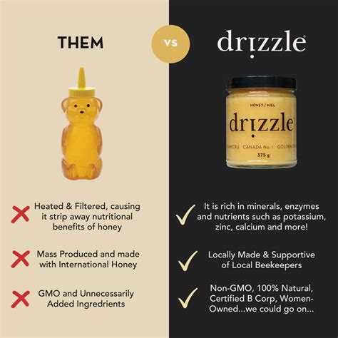 Drizzle Golden Raw Honey Sin Filtrar Y Sin Procesar Rica En