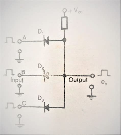 What are the Logic Gates ? | THE INSTRUMENT GURU