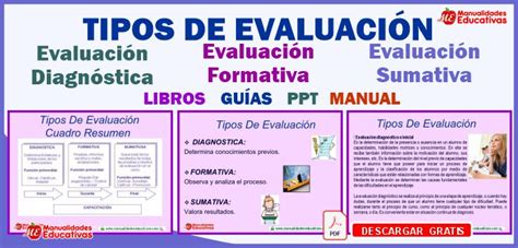 Tipos De Evaluaci N Educativa Diagnostica Formativa Y Sumativa