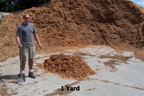 Calculator Landscape Materials Mulch Stone Grass Seed