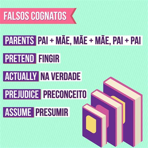 Os cinco conteúdos de Inglês que mais caem no Enem