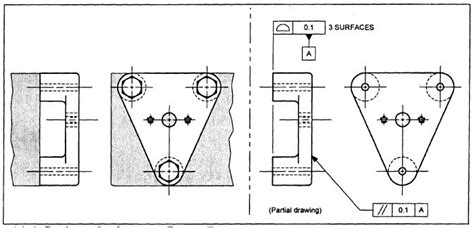 Coplanarity Application Drafting Standards Gdandt And Tolerance Analysis