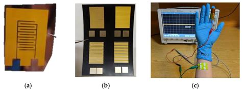 Development Of Triboelectric Devices For HumanMachine Interface