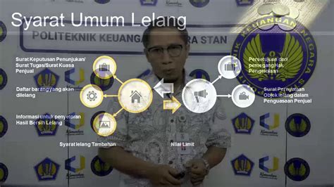 Lelang Eksekusi Pajak YouTube