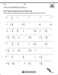 Fraction Number Line Sheets