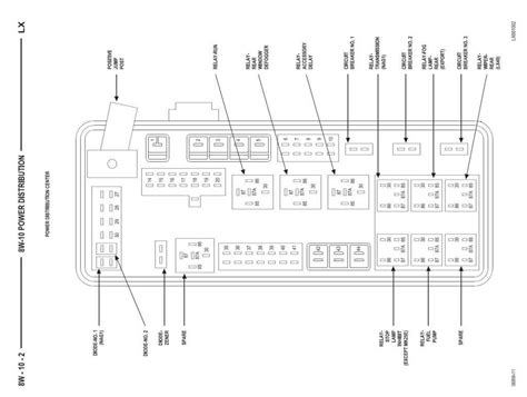 Understanding The Wiring Diagram For Dodge Starter Relay