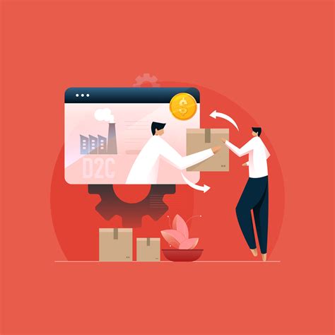 Priorotizing Automated Personalization to Grow Customer Retention