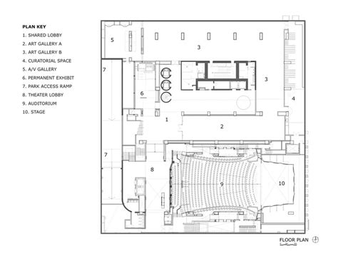 Centro Cultural 50 Ejemplos En Sección Y Planta Archdaily México