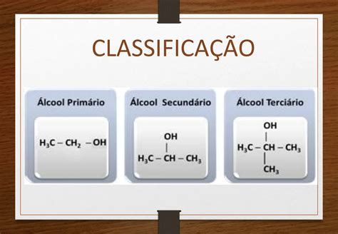 QUIMICA ORGANICA Álcool Fenol e Enol pptx