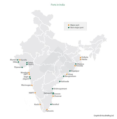 Major Sea Ports In India Upsc Upsc Notes Lotusarise