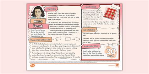 Ks Anne Frank Fact File Hecho Por Educadores Twinkl