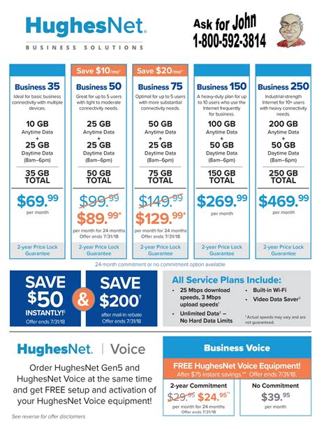 Broadband Satellite Internet Service Hughesnet Business Internet