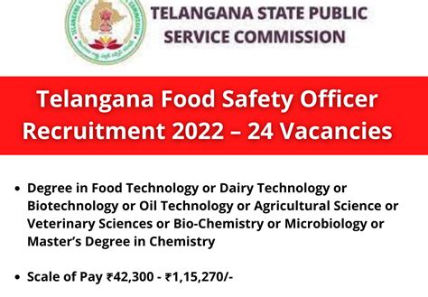 Telangana Food Safety Recruitment 2022 Tspsc 24 Vacancies