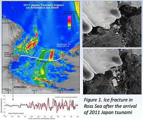 Nsf Award Search Award Collaborative Research Do Ocean