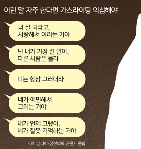 가스라이팅 뜻 총정리