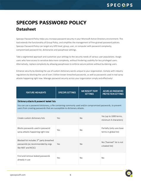 Specops Password Policy For Active Directory Armstrong