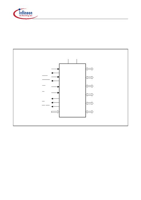 SAF C161O LM Datasheet 7 66 Pages INFINEON 16 Bit Single Chip