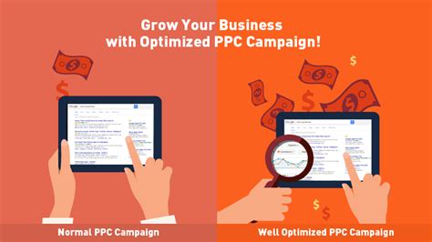 Optimize Your Ppc Ad Campaign And Increase Roi Know How