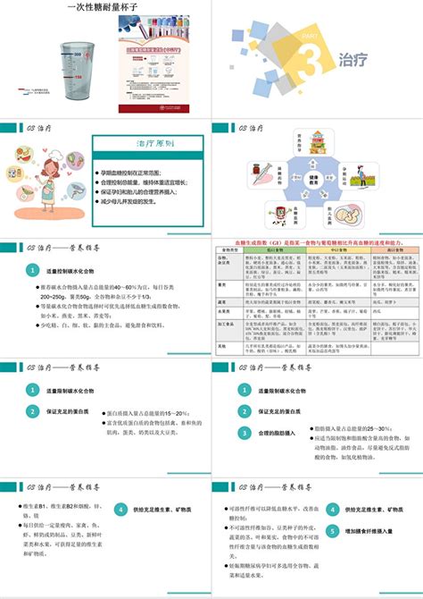 妊娠合并糖尿病护理ppt模板 卡卡办公