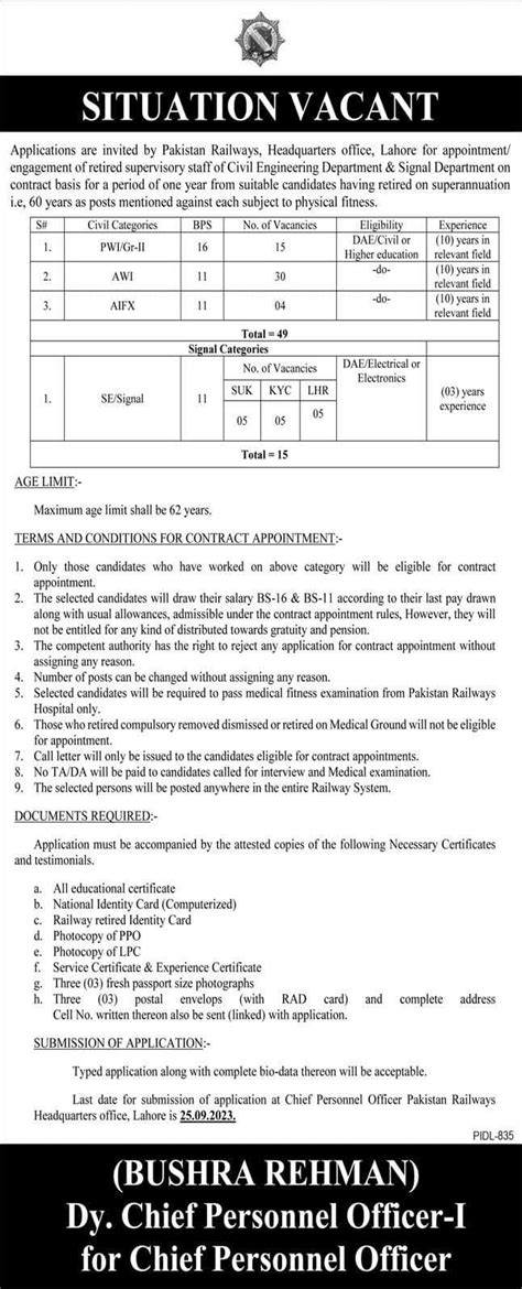 Pakistan Railways Jobs Check Complete Details Step By Step