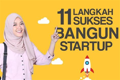 11 Langkah Sukses Bangun Start Up Republika Online Riset