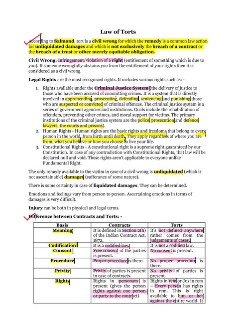 Law Of Torts Law Of Torts According To Salmond Tort Is A Civil Wrong