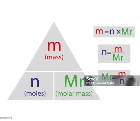 Diagram Of The Mole Formula Triangle Stock Illustration Download