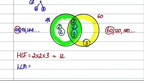 Hcf And Lcm Prime Factors Youtube