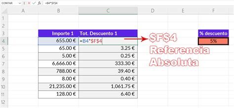 Referencias Relativas Y Absolutas