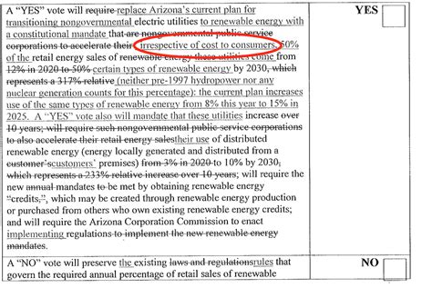 Backers Of Prop 127 Call For Independent Investigation Of Brnovich Over