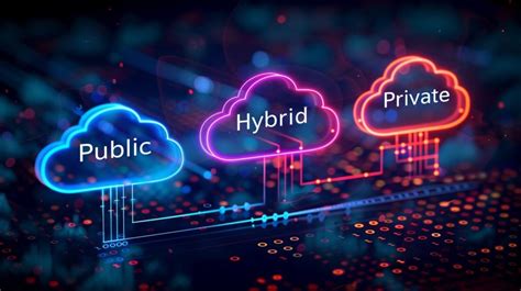 Hybrid Cloud: What is it? and How Does it Work? - Dgtl Infra