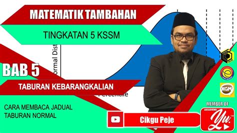 Cara Membaca Jadual Kebarangkalian Taburan Normal Youtube