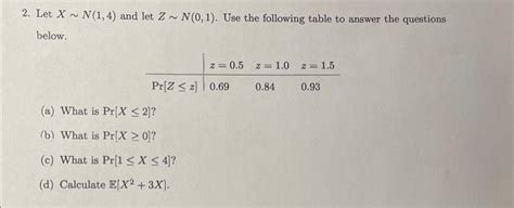 Solved Let X∼n 1 4 And Let Z∼n 0 1 Use The Following