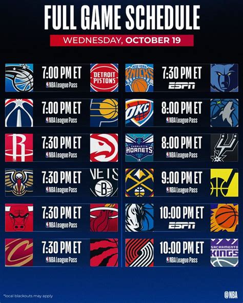 Nba Ben Partite In Programma Sportando