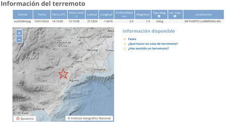 El Ign Registra Un Terremoto De En Puerto Lumbreras Peri Dico El