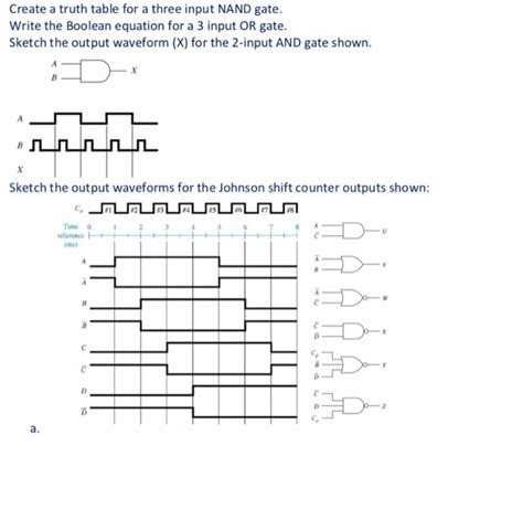 Solved For The Input Nand Gate Following Figure