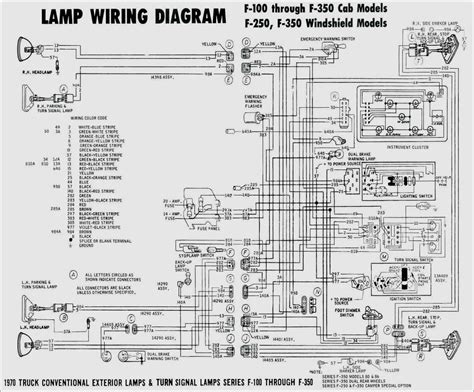 Kubota Tractor Ignition Switch Wiring Diagram