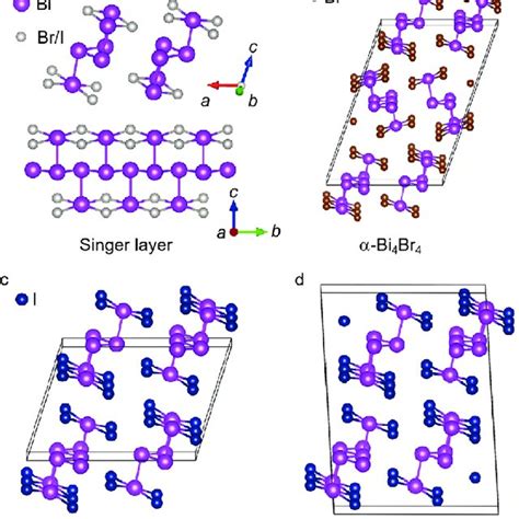 Crystal Structure Of Bi X X Br Or I A Crystal Structure Of A