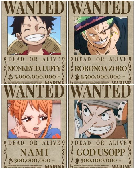 ONE PIECE Luffy Power Level Evolution Anime Level Power 56 OFF