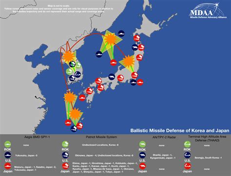 Its All About Korea And Japan Missile Defense Advocacy Alliance