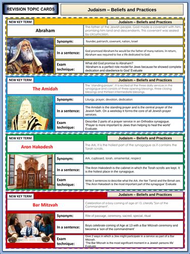 AQA GCSE Religious Studies Judaism Beliefs and Practices Revision ...