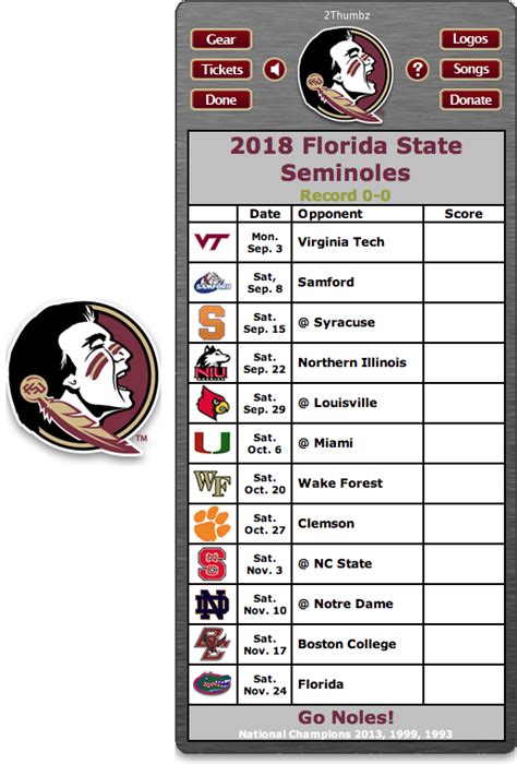 Seminoles Football Schedule Everything You Need To Know In 2023