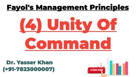 Fayols Management Principles 4 Unity Of Command Youtube