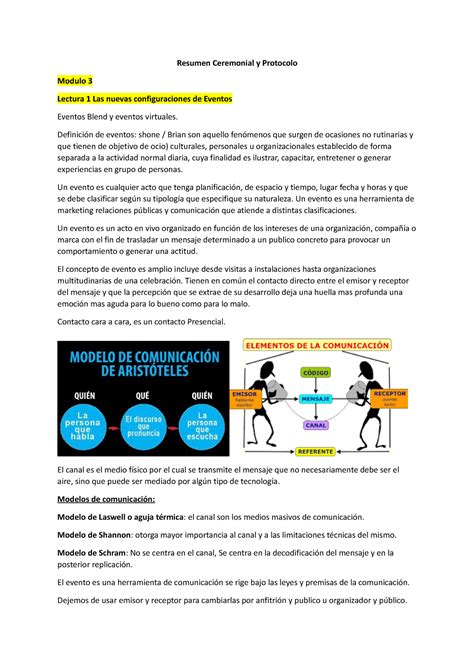 Resumen Modulo 3 Y 4 Resumen Ceremonial Y Protocolo Modulo 3 Lectura