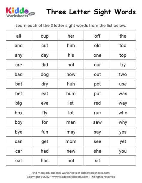 3 Letter Word List For Kindergarten