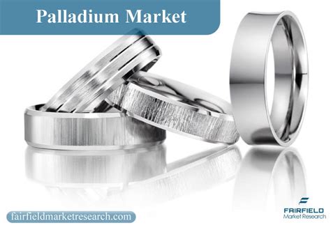 Palladium Forecast Store