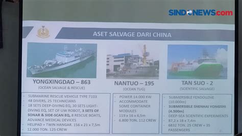 Bantu Evakuasi Kri Nanggala China Kerahkan Tiga Kapal Canggih